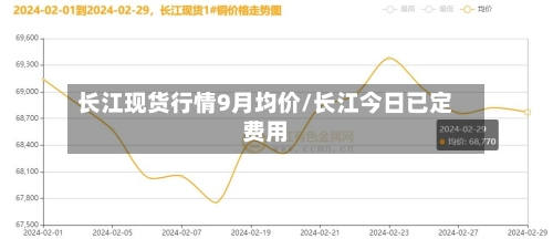 长江现货行情9月均价/长江今日已定费用-第3张图片