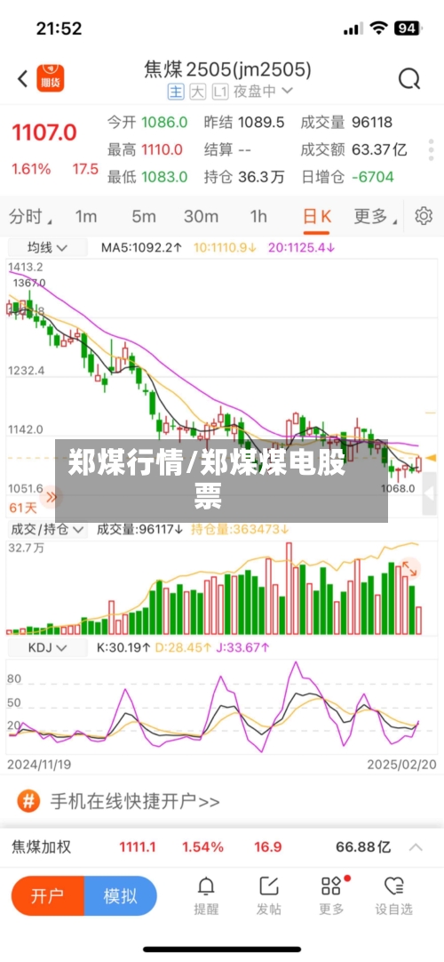郑煤行情/郑煤煤电股票-第1张图片