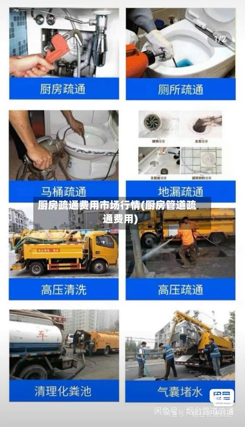厨房疏通费用市场行情(厨房管道疏通费用)-第2张图片