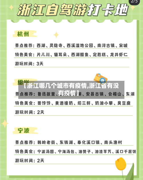 【浙江哪几个城市有疫情,浙江省有没有疫情】