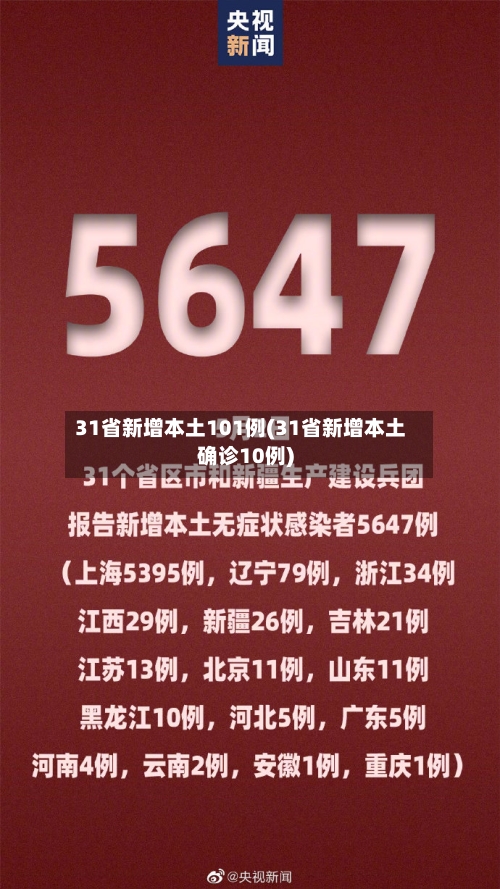 31省新增本土101例(31省新增本土确诊10例)-第2张图片