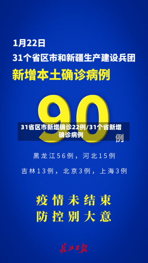31省区市新增确诊22例/31个省新增确诊病例-第1张图片