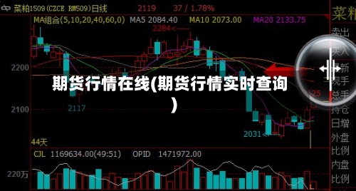 期货行情在线(期货行情实时查询)-第1张图片