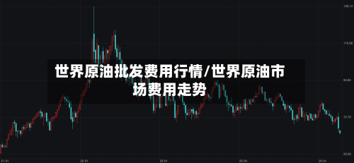 世界原油批发费用行情/世界原油市场费用走势-第1张图片