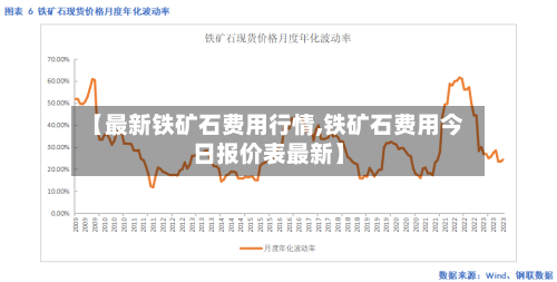 【最新铁矿石费用行情,铁矿石费用今日报价表最新】