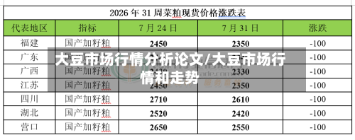 大豆市场行情分析论文/大豆市场行情和走势-第3张图片