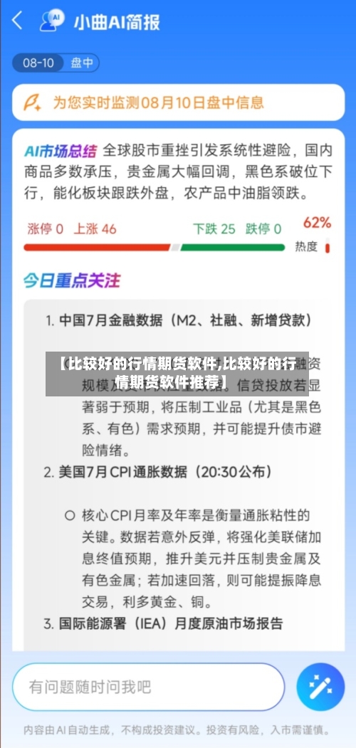 【比较好的行情期货软件,比较好的行情期货软件推荐】