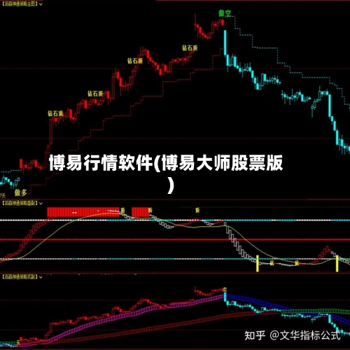 博易行情软件(博易大师股票版)-第3张图片