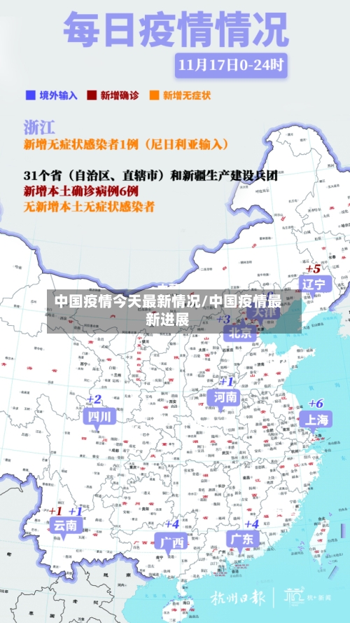 中国疫情今天最新情况/中国疫情最新进展-第2张图片