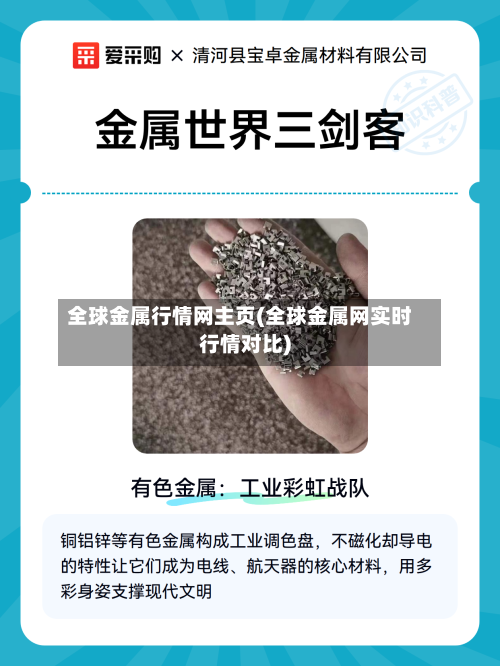 全球金属行情网主页(全球金属网实时行情对比)