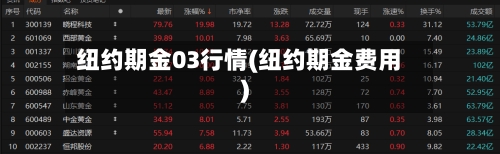 纽约期金03行情(纽约期金费用)-第3张图片