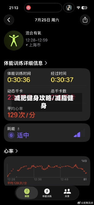 减肥健身攻略/减脂健身