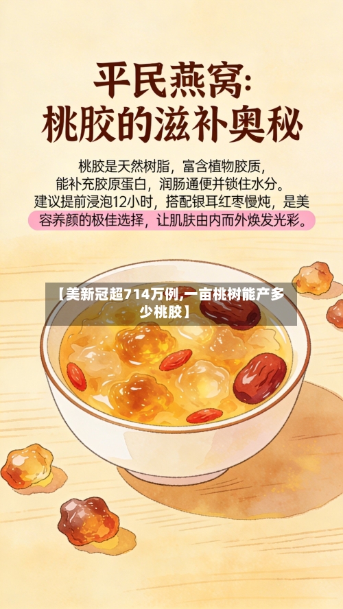 【美新冠超714万例,一亩桃树能产多少桃胶】-第3张图片