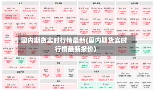 国内期货实时行情最新(国内期货实时行情最新报价)-第3张图片