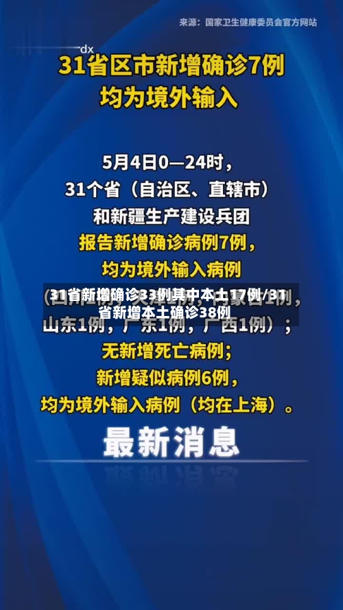 31省新增确诊33例其中本土17例/31省新增本土确诊38例-第2张图片