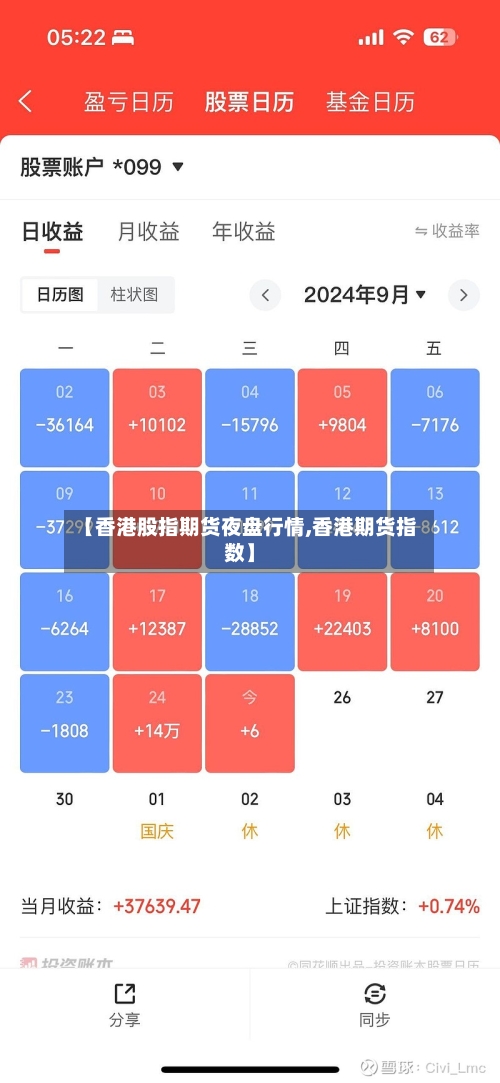 【香港股指期货夜盘行情,香港期货指数】