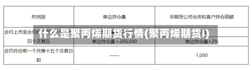 什么是聚丙烯期货行情(聚丙烯期货I)-第2张图片