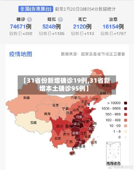 【31省份新增确诊19例,31省新增本土确诊95例】-第1张图片