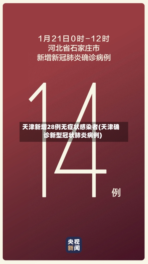 天津新增28例无症状感染者(天津确诊新型冠状肺炎病例)-第2张图片