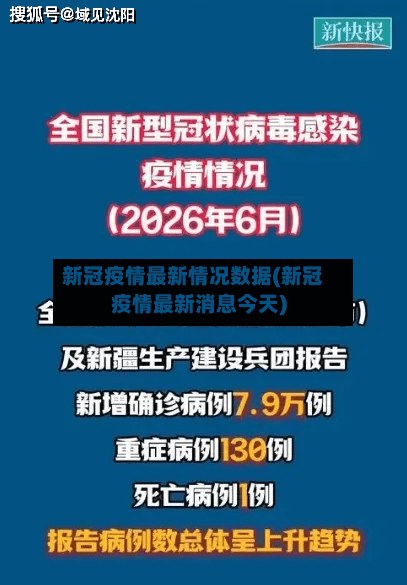 新冠疫情最新情况数据(新冠疫情最新消息今天)-第2张图片