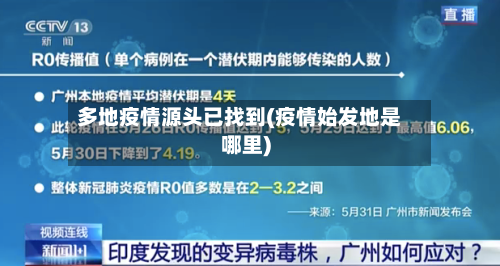 多地疫情源头已找到(疫情始发地是哪里)-第1张图片