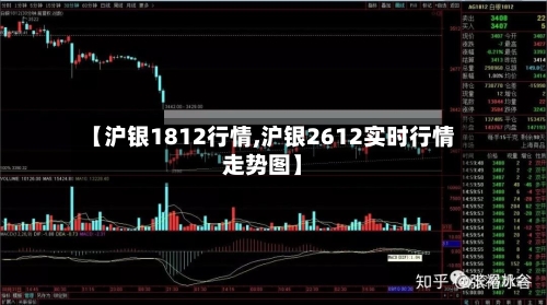 【沪银1812行情,沪银2612实时行情走势图】
