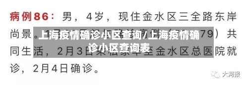 上海疫情确诊小区查询/上海疫情确诊小区查询表