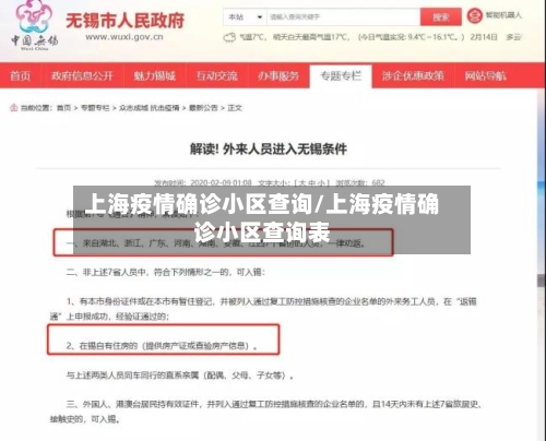 上海疫情确诊小区查询/上海疫情确诊小区查询表-第2张图片