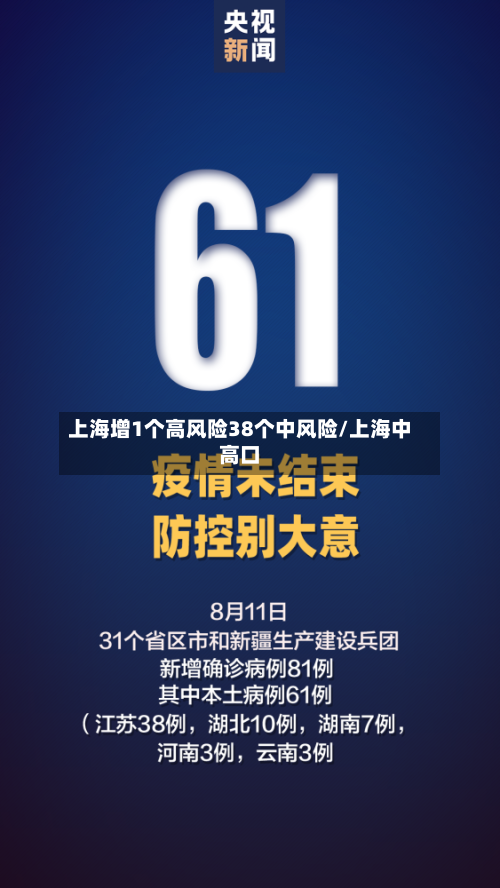 上海增1个高风险38个中风险/上海中高口