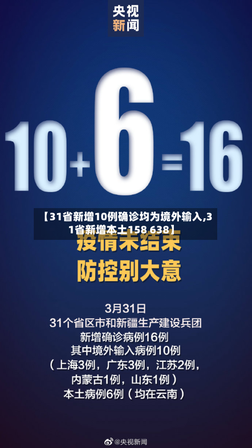 【31省新增10例确诊均为境外输入,31省新增本土158 638】