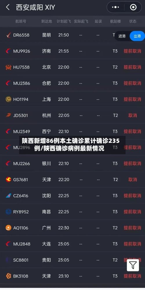 陕西新增86例本土确诊累计确诊235例/陕西确诊病例最新情况