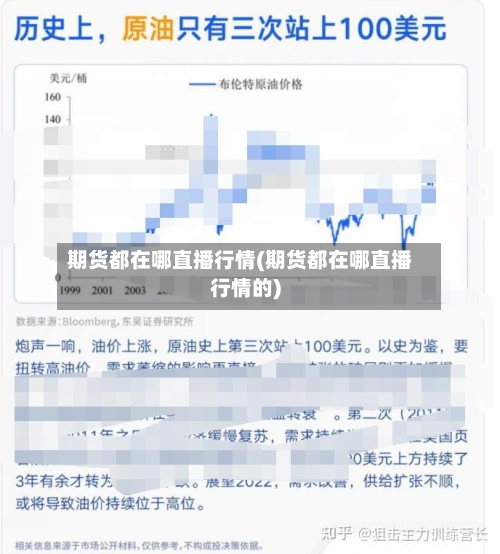 期货都在哪直播行情(期货都在哪直播行情的)
