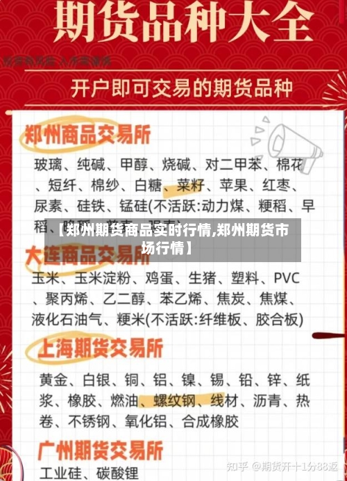 【郑州期货商品实时行情,郑州期货市场行情】