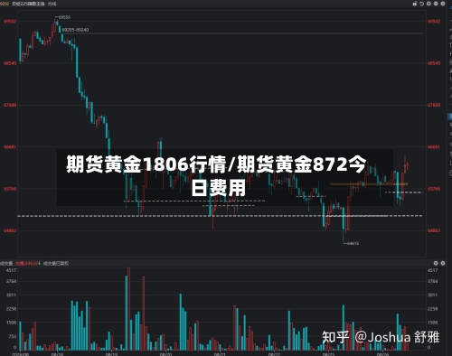 期货黄金1806行情/期货黄金872今日费用-第1张图片