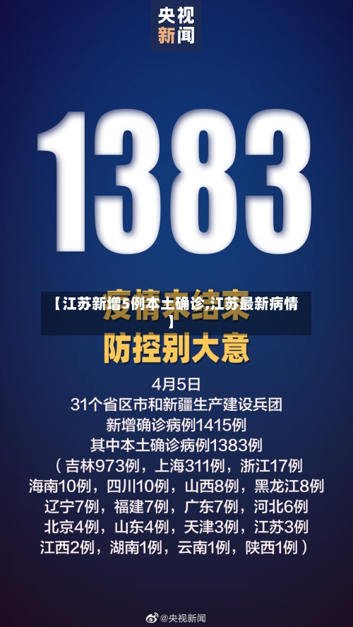 【江苏新增5例本土确诊,江苏最新病情】-第3张图片