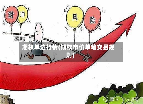 期权单边行情(期权市价单笔交易规则)-第2张图片