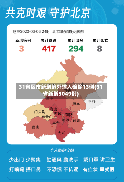 31省区市新增境外输入确诊13例(31省新增3049例)-第2张图片
