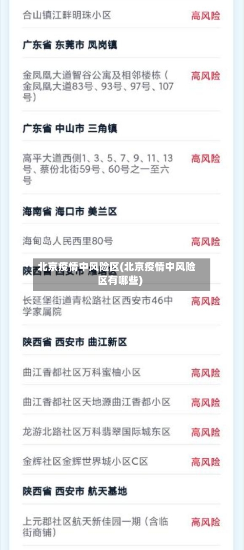 北京疫情中风险区(北京疫情中风险区有哪些)-第2张图片