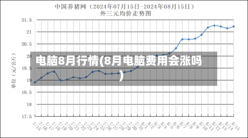 电脑8月行情(8月电脑费用会涨吗)