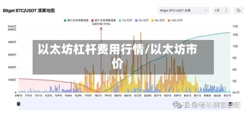 以太坊杠杆费用行情/以太坊市价