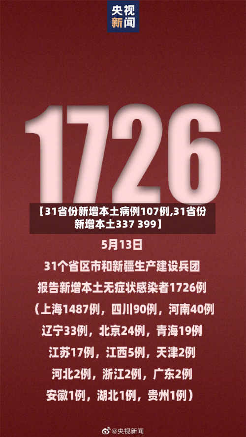 【31省份新增本土病例107例,31省份新增本土337 399】-第2张图片
