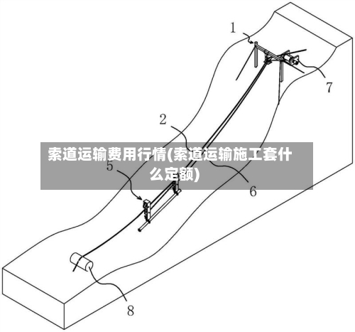 索道运输费用行情(索道运输施工套什么定额)