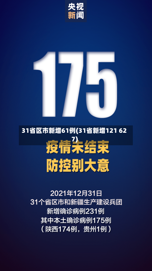 31省区市新增61例(31省新增121 627)