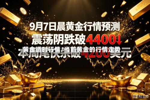 黄金适时行情/当前黄金的行情走势-第3张图片