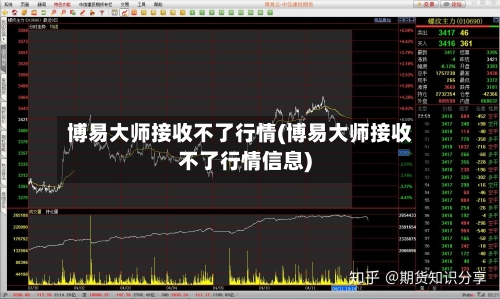 博易大师接收不了行情(博易大师接收不了行情信息)-第3张图片