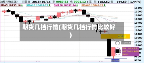 期货几档行情(期货几档行情比较好)-第1张图片