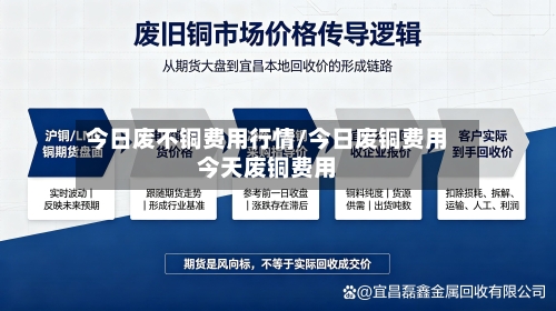 今日废不铜费用行情/今日废铜费用今天废铜费用-第3张图片