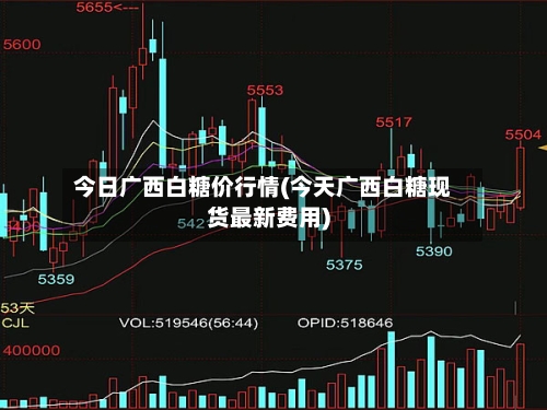 今日广西白糖价行情(今天广西白糖现货最新费用)-第2张图片