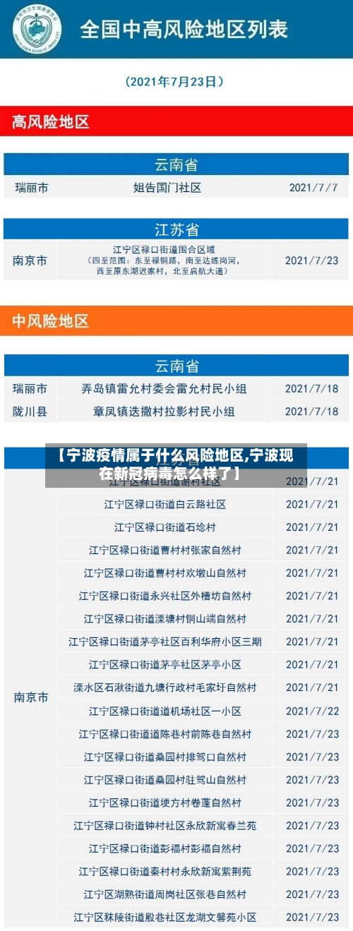 【宁波疫情属于什么风险地区,宁波现在新冠病毒怎么样了】