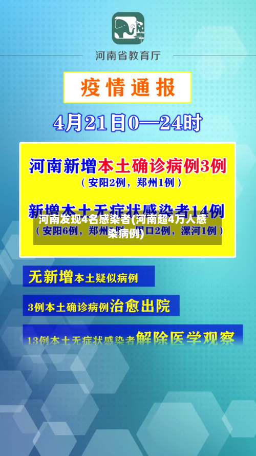 河南发现4名感染者(河南超4万人感染病例)-第3张图片